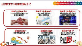 天安人寿福满堂尊享版保险理财计划产品培训课件38页.ppt