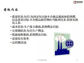 工厂全面管理培训教材 领取