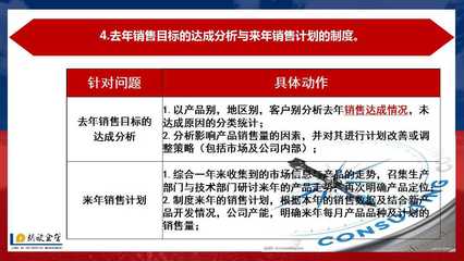 深圳工厂管理培训课程:看看一家工厂如何制定年度经营计划?