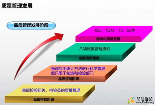 smt电子厂品质管控培训资料