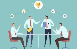 聚众商学院 构建企业管理培训体系及落地实践指南