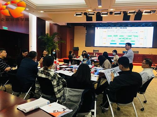 南京IPD流程管理培训 提升企业协同与创新能力的核心工具