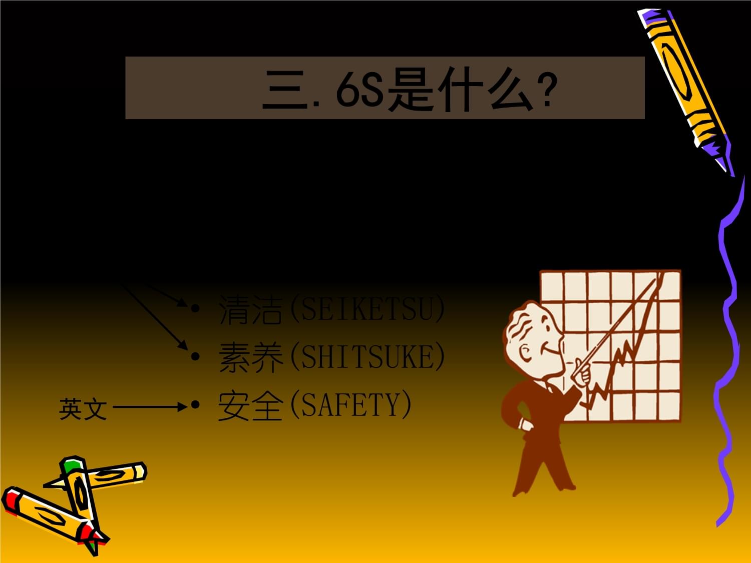 S管理培训教案 从理论到实践的系统化管理能力提升